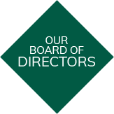 Our Board Of Directors